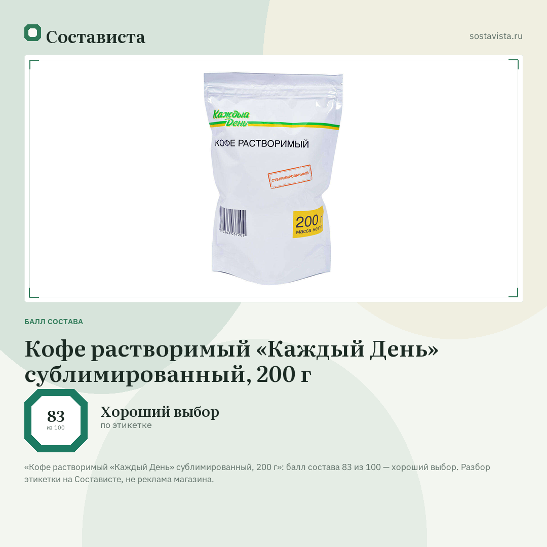 Кофе растворимый «Каждый День» сублимированный, 200 г: балл состава 83 из 100 — Состависта