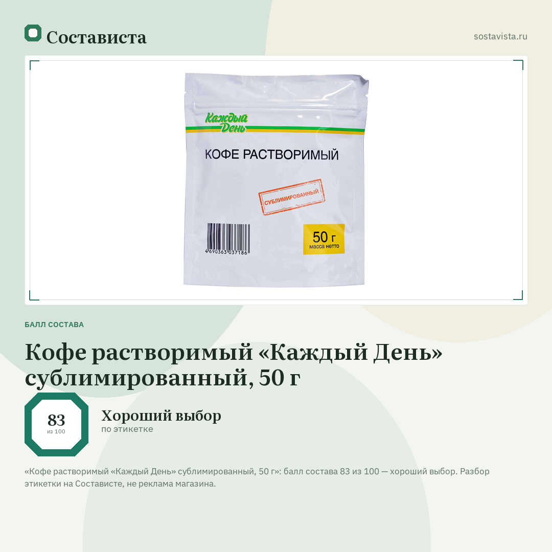 Кофе растворимый «Каждый День» сублимированный, 50 г: балл состава 83 из 100 — Состависта