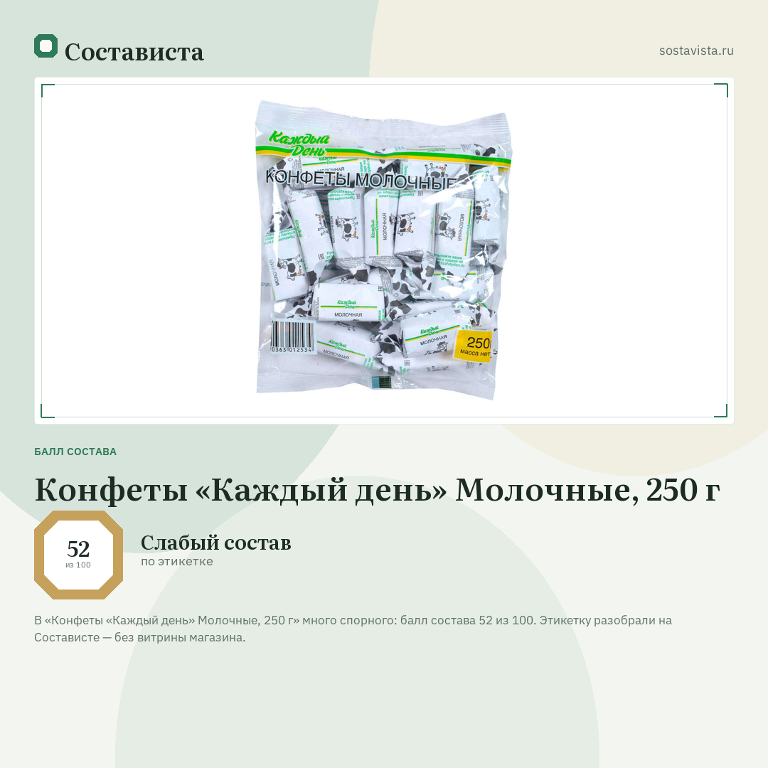 Конфеты «Каждый день» Молочные, 250 г: балл состава 52 из 100 — Состависта