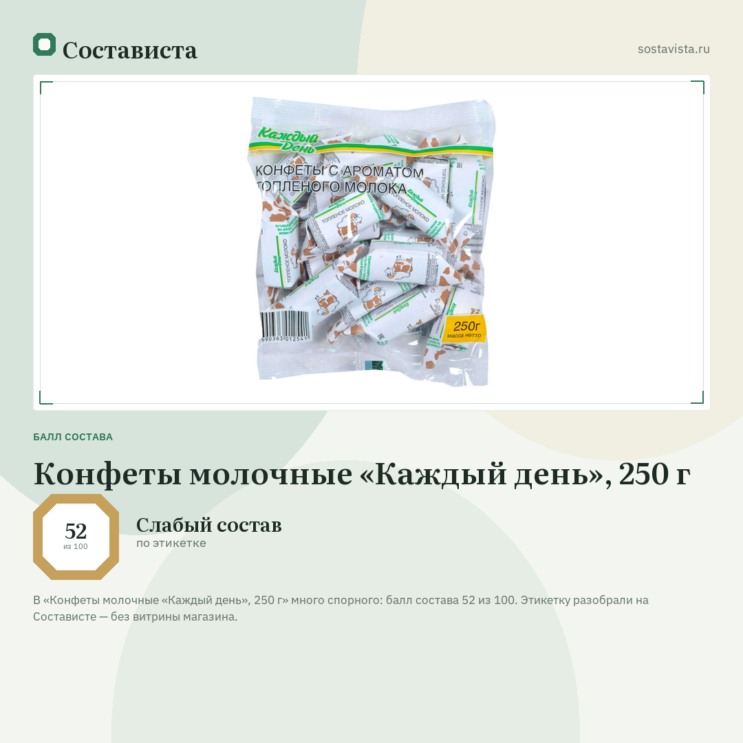 Конфеты молочные «Каждый день», 250 г: балл состава 52 из 100 — Состависта