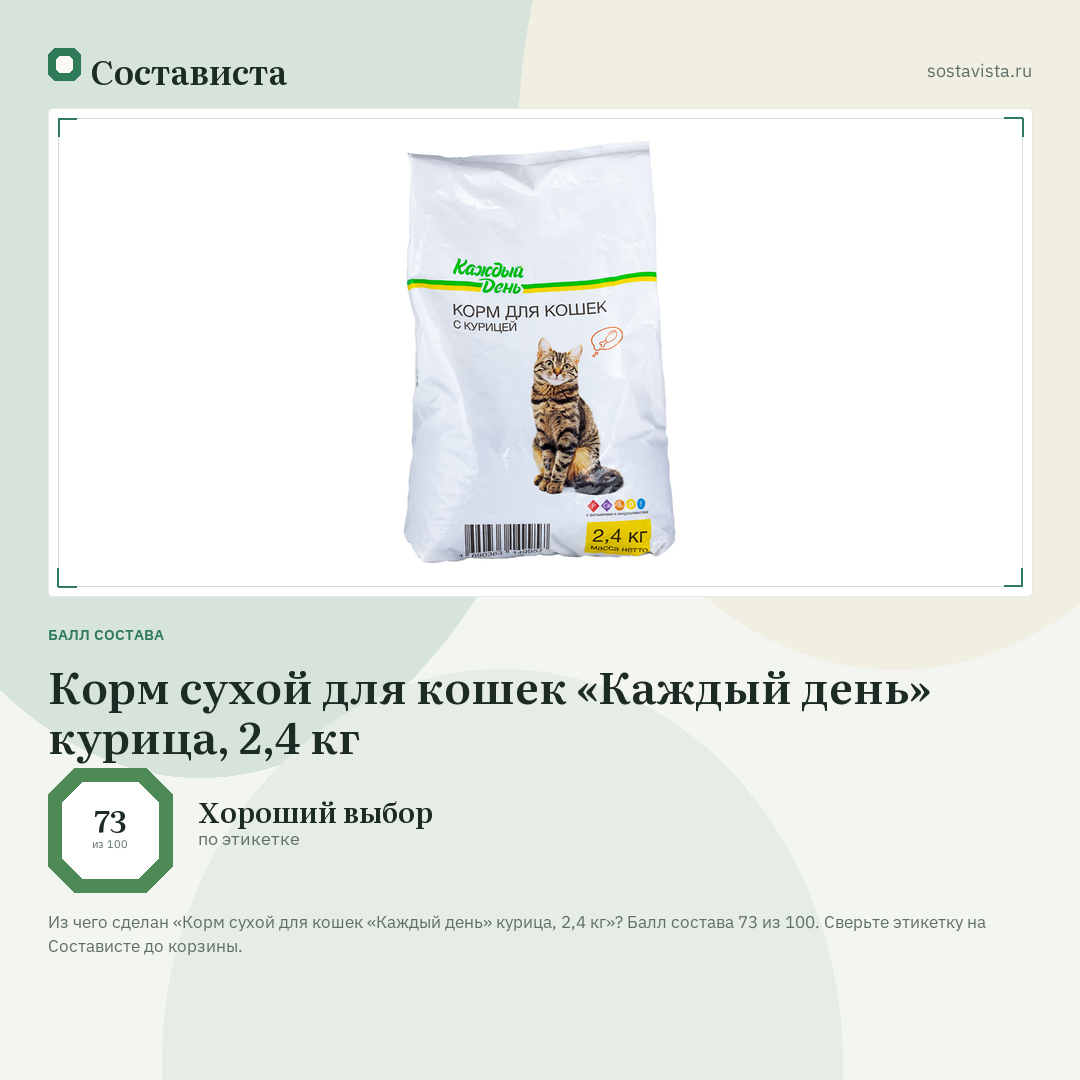 Корм сухой для кошек «Каждый день» курица, 2,4 кг: балл состава 73 из 100 — Состависта