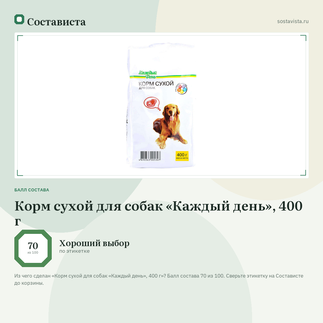 Корм сухой для собак «Каждый день», 400 г: балл состава 70 из 100 — Состависта