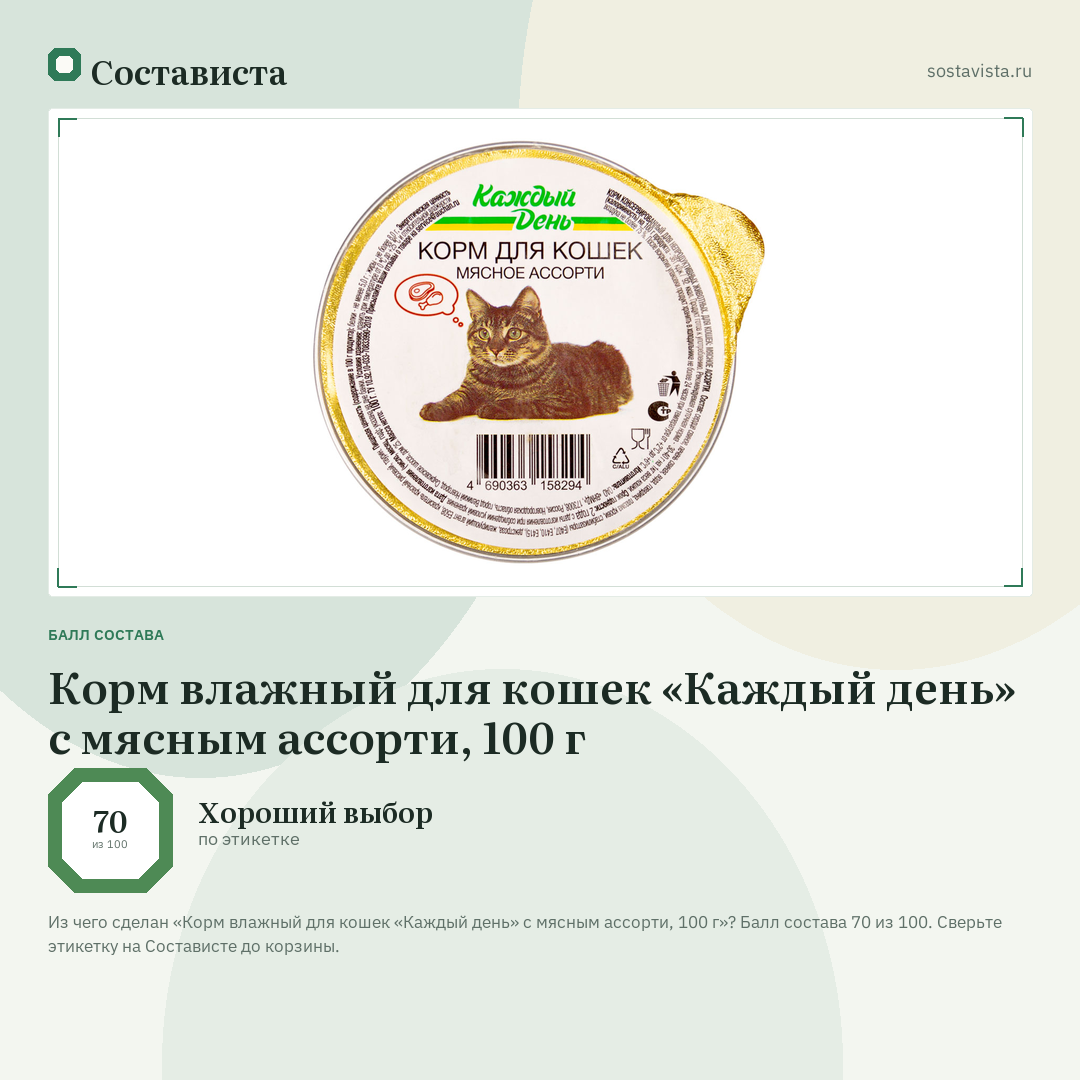 Корм влажный для кошек «Каждый день» с мясным ассорти, 100 г: балл состава 70 из 100 — Состависта