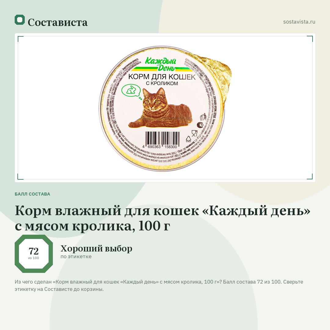 Корм влажный для кошек «Каждый день» с мясом кролика, 100 г: балл состава 72 из 100 — Состависта