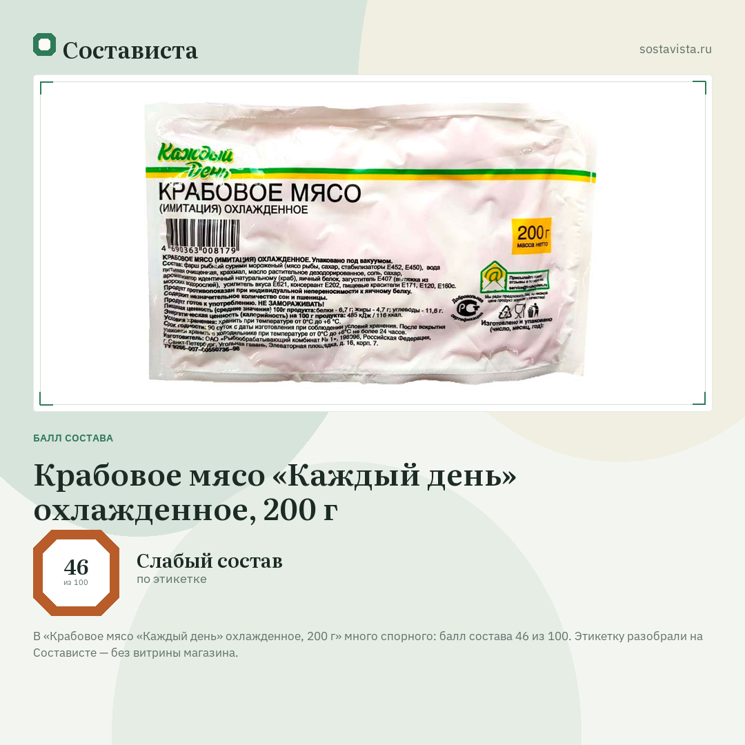 Крабовое мясо «Каждый день» охлажденное, 200 г: балл состава 46 из 100 — Состависта