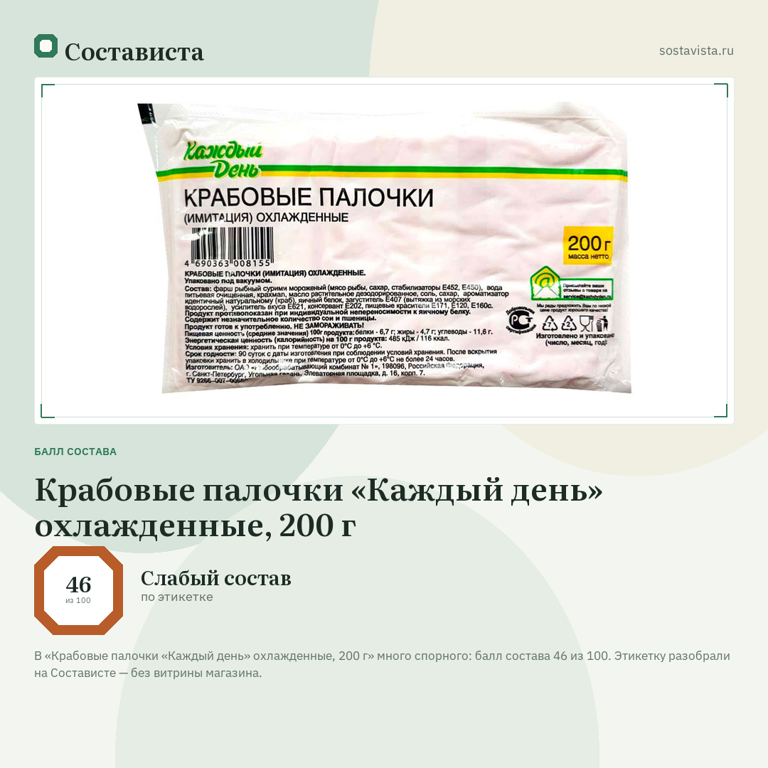 Крабовые палочки «Каждый день» охлажденные, 200 г: балл состава 46 из 100 — Состависта
