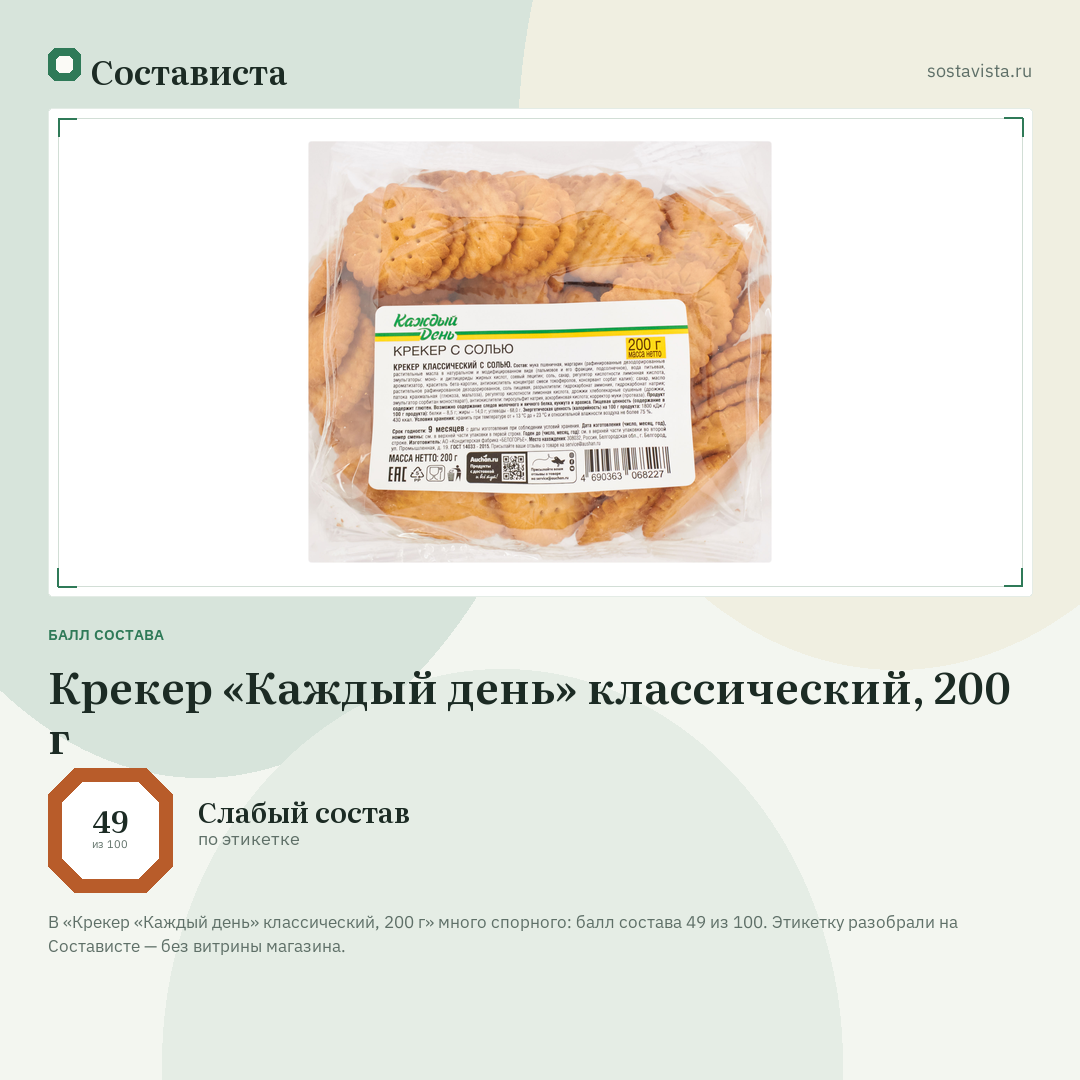 Крекер «Каждый день» классический, 200 г: балл состава 49 из 100 — Состависта