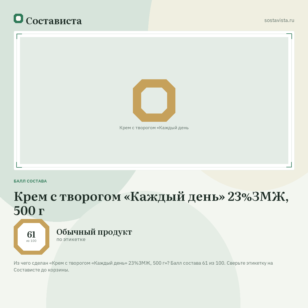 Крем с творогом «Каждый день» 23%ЗМЖ, 500 г: балл состава 61 из 100 — Состависта