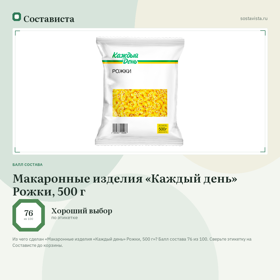 Макаронные изделия «Каждый день» Рожки, 500 г: балл состава 76 из 100 — Состависта