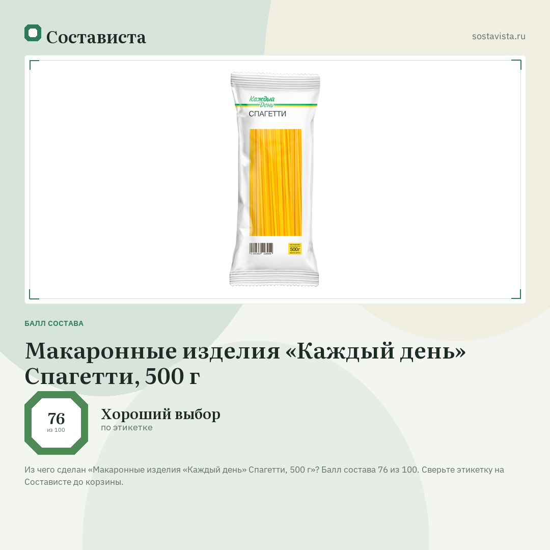 Макаронные изделия «Каждый день» Спагетти, 500 г: балл состава 76 из 100 — Состависта