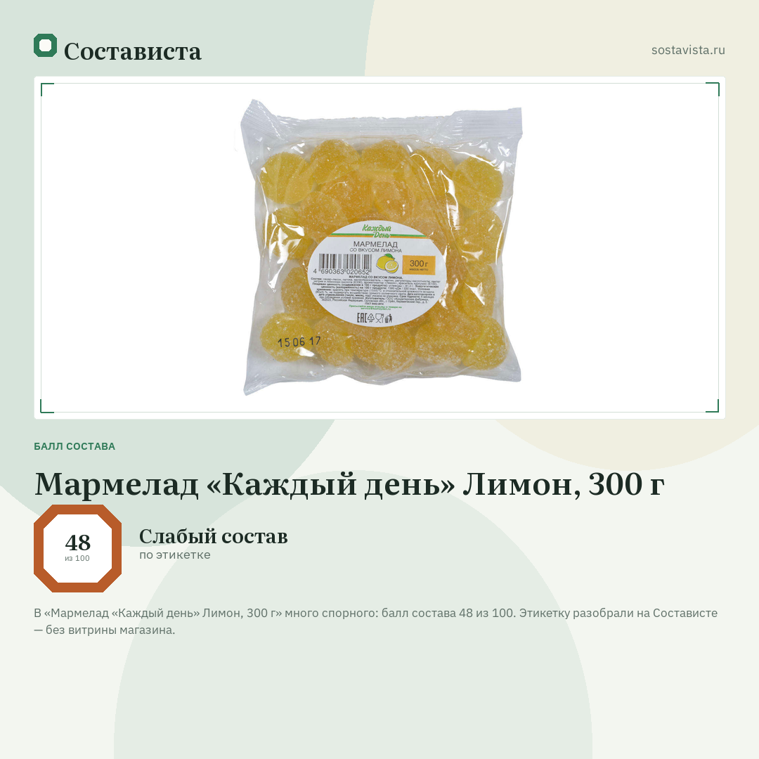 Мармелад «Каждый день» Лимон, 300 г: балл состава 48 из 100 — Состависта