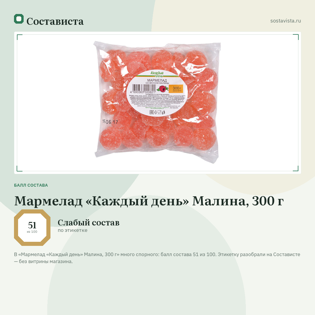 Мармелад «Каждый день» Малина, 300 г: балл состава 51 из 100 — Состависта