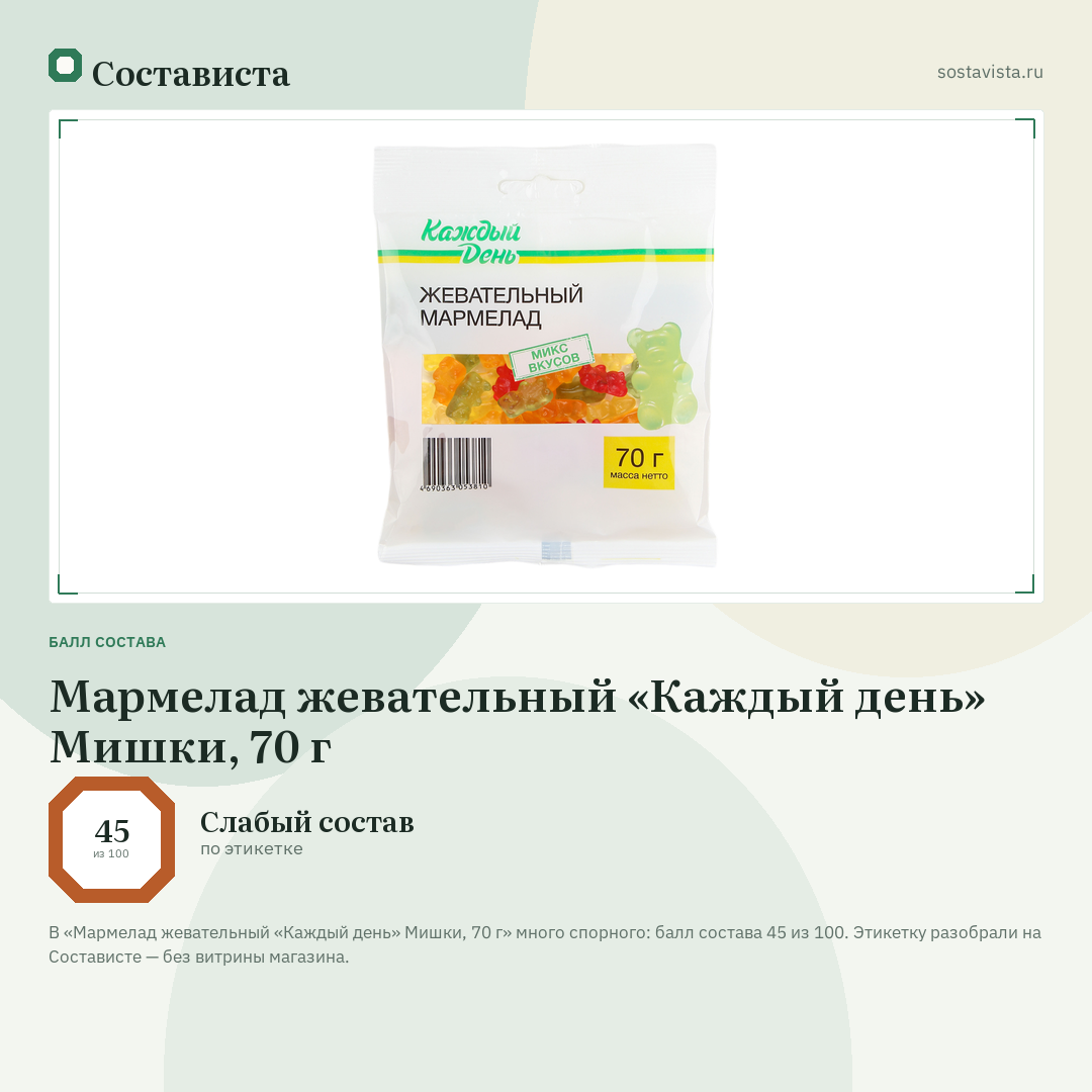 Мармелад жевательный «Каждый день» Мишки, 70 г: балл состава 45 из 100 — Состависта