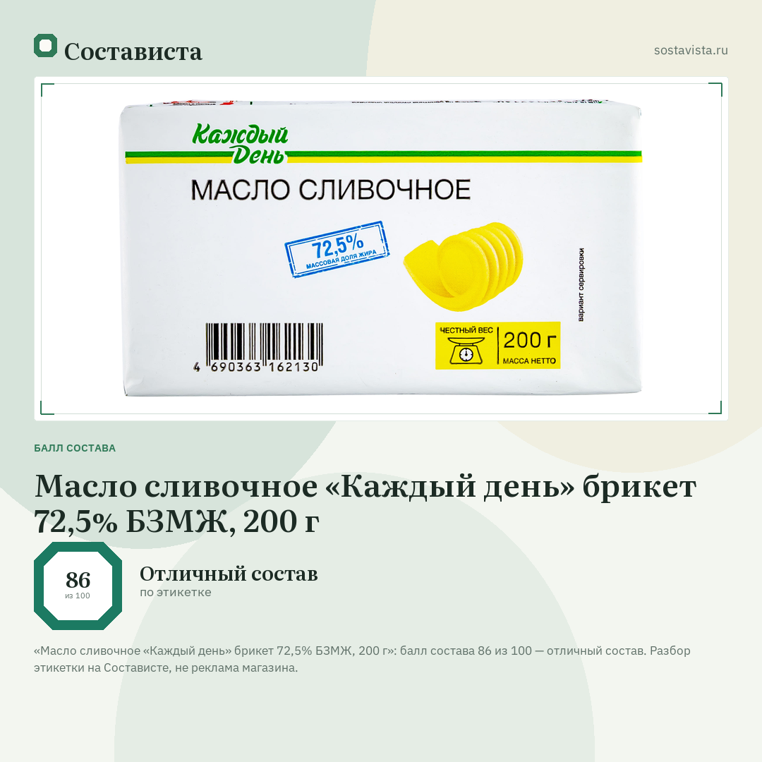 Масло сливочное «Каждый день» брикет 72,5% БЗМЖ, 200 г: балл состава 86 из 100 — Состависта
