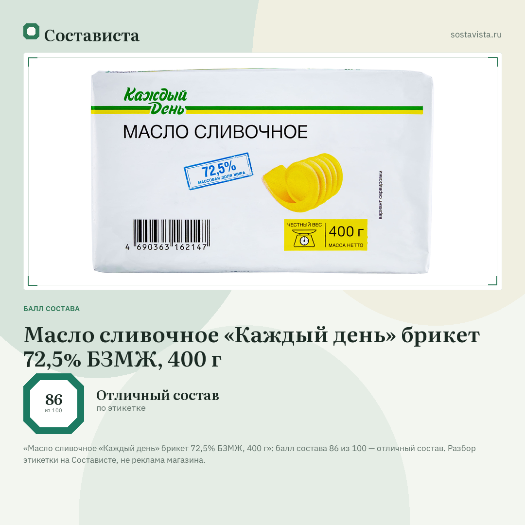 Масло сливочное «Каждый день» брикет 72,5% БЗМЖ, 400 г: балл состава 86 из 100 — Состависта