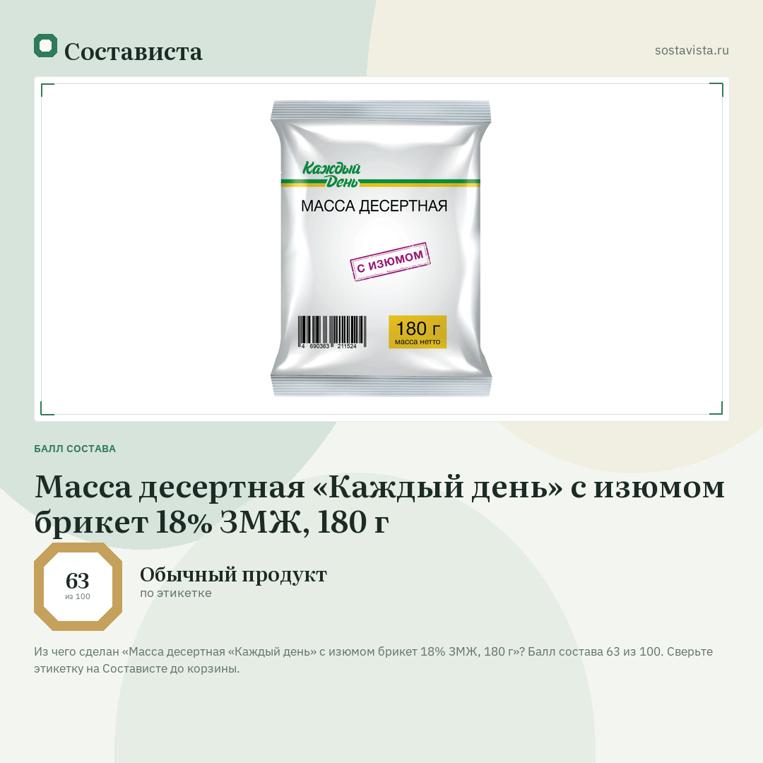 Масса десертная «Каждый день» с изюмом брикет 18% ЗМЖ, 180 г: балл состава 63 из 100 — Состависта