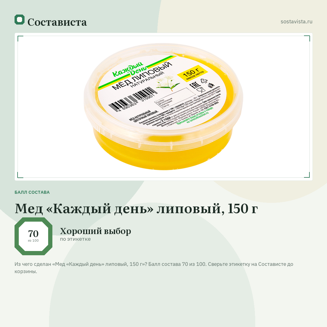 Мед «Каждый день» липовый, 150 г: балл состава 70 из 100 — Состависта