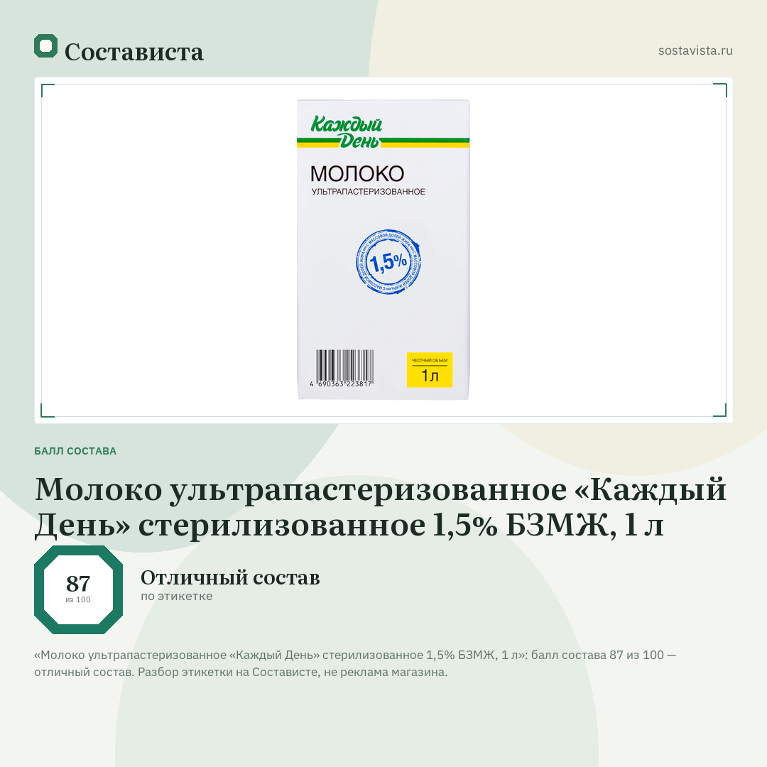 Молоко ультрапастеризованное «Каждый День» стерилизованное 1,5% БЗМЖ, 1 л: балл состава 87 из 100 — Состависта