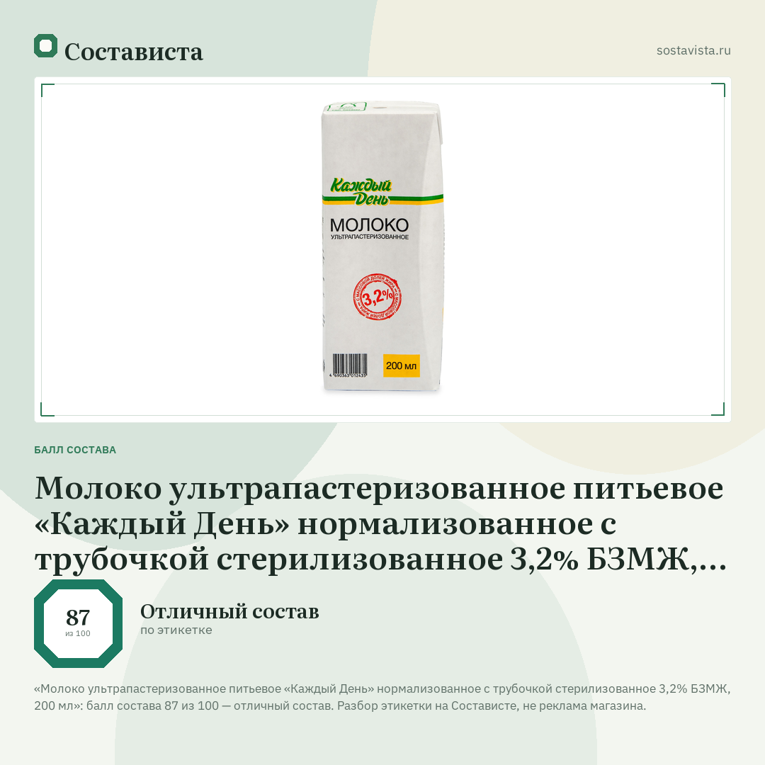 Молоко ультрапастеризованное питьевое «Каждый День» нормализованное с трубочкой стерилизованное 3,2% БЗМЖ, 200 мл: балл состава 87 из 100 — Состависта