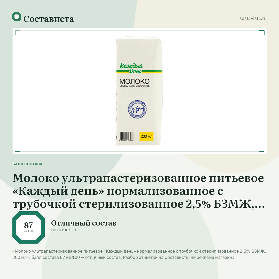 Молоко ультрапастеризованное питьевое «Каждый день» нормализованное с трубочкой стерилизованное 2,5% БЗМЖ, 200 мл: балл состава 87 из 100 — Состависта