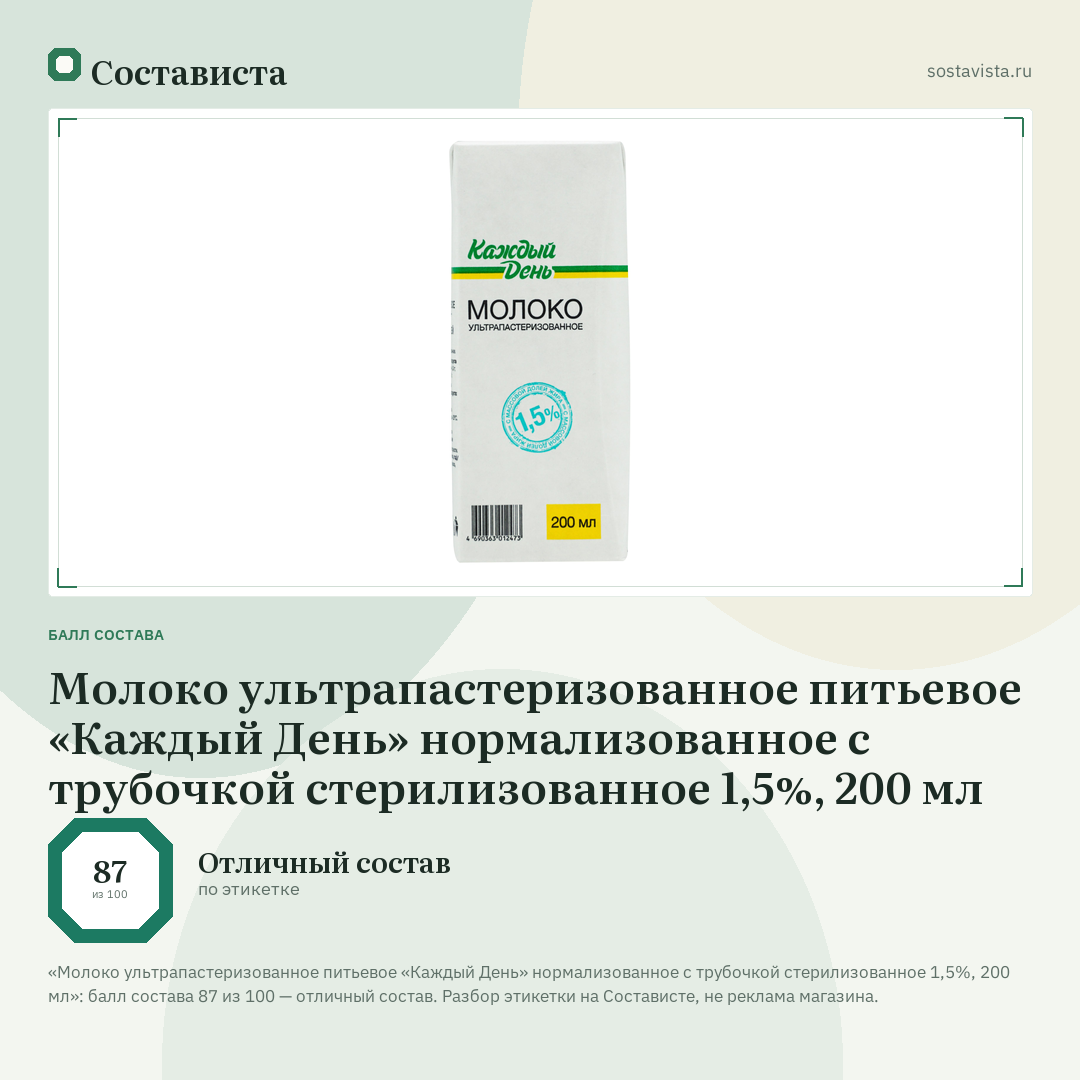 Молоко ультрапастеризованное питьевое «Каждый День» нормализованное с трубочкой стерилизованное 1,5%, 200 мл: балл состава 87 из 100 — Состависта