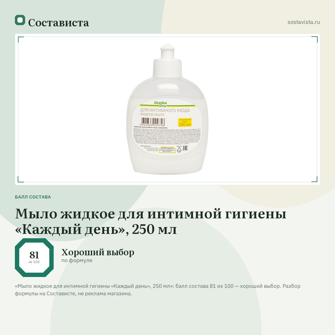 Мыло жидкое для интимной гигиены «Каждый день», 250 мл: балл состава 81 из 100 — Состависта