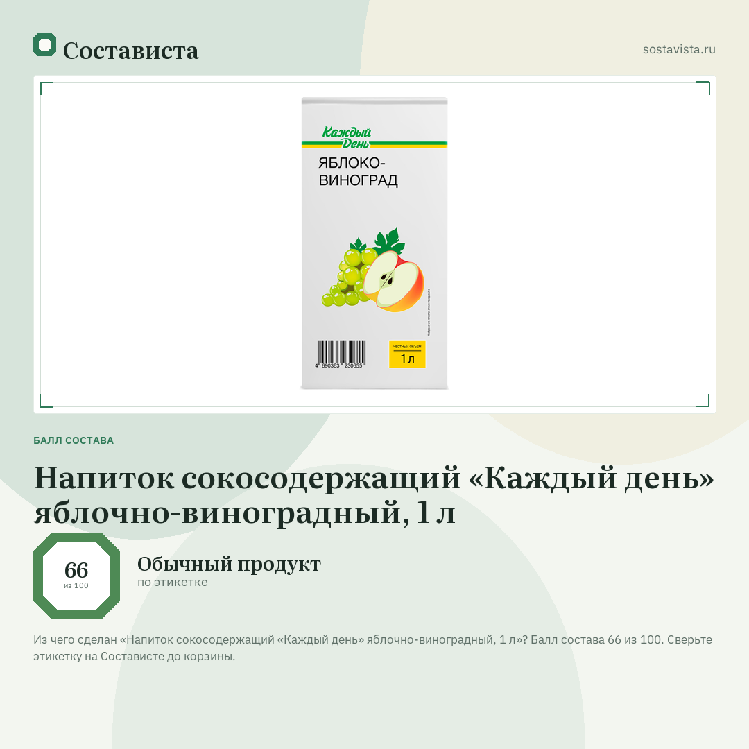 Напиток сокосодержащий «Каждый день» яблочно-виноградный, 1 л: балл состава 66 из 100 — Состависта