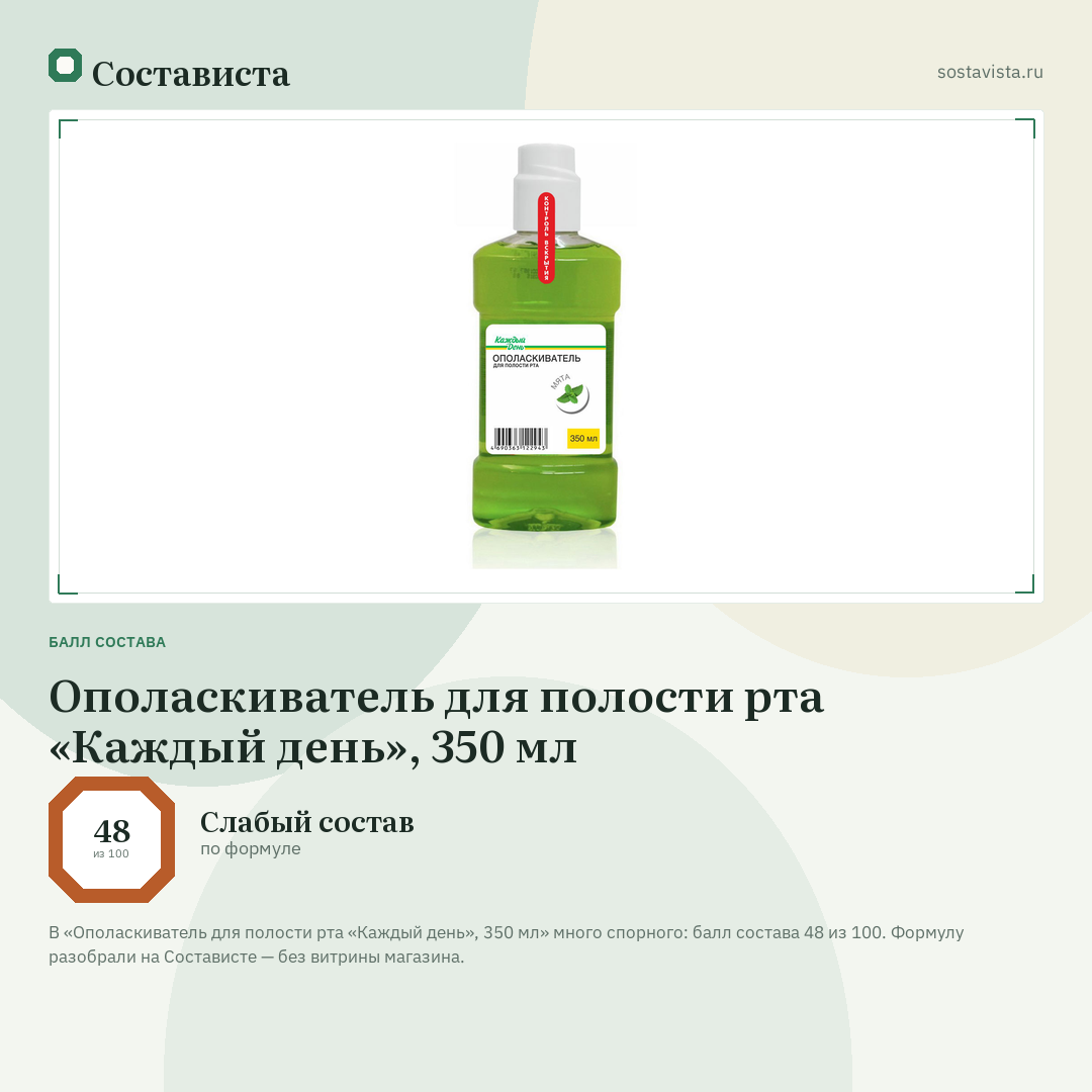 Ополаскиватель для полости рта «Каждый день», 350 мл: балл состава 48 из 100 — Состависта