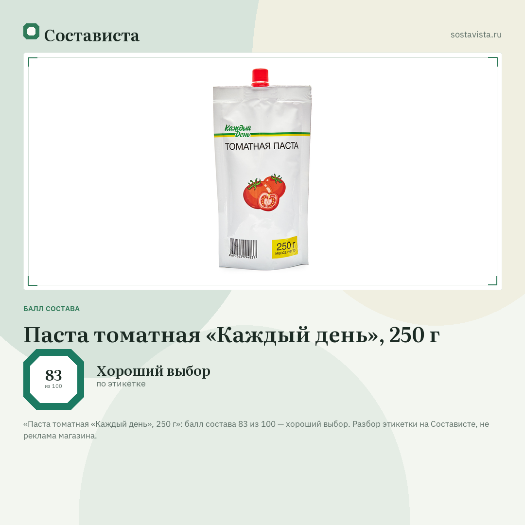 Паста томатная «Каждый день», 250 г: балл состава 83 из 100 — Состависта