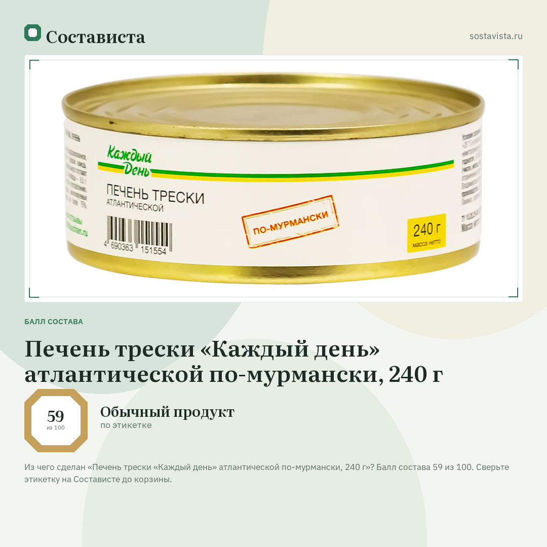 Печень трески «Каждый день» атлантической по-мурмански, 240 г: балл состава 59 из 100 — Состависта