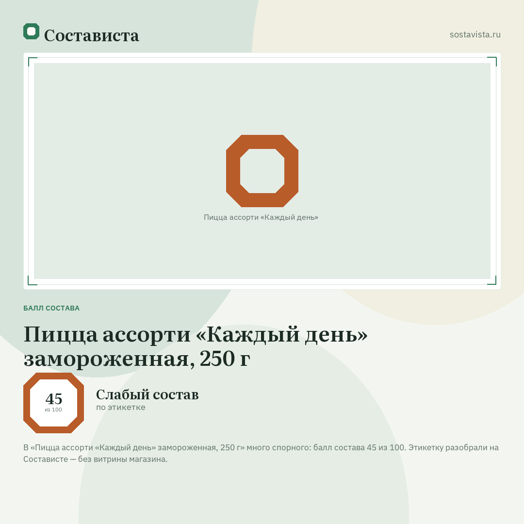Пицца ассорти «Каждый день» замороженная, 250 г: балл состава 45 из 100 — Состависта