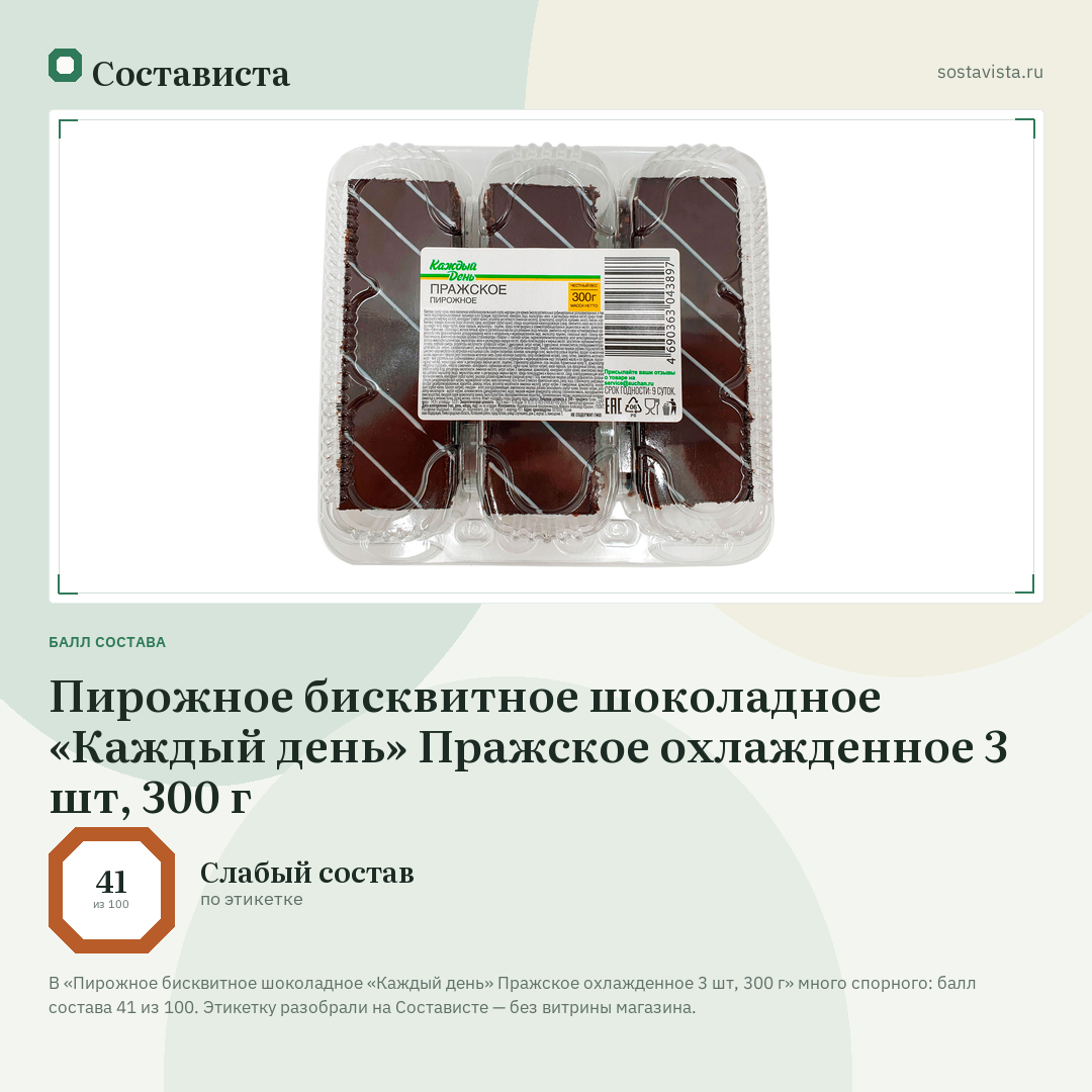 Пирожное бисквитное шоколадное «Каждый день» Пражское охлажденное 3 шт, 300 г: балл состава 41 из 100 — Состависта