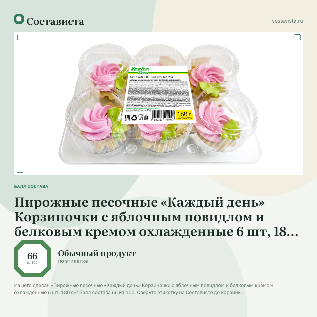 Пирожные песочные «Каждый день» Корзиночки с яблочным повидлом и белковым кремом охлажденные 6 шт, 180 г: балл состава 66 из 100 — Состависта