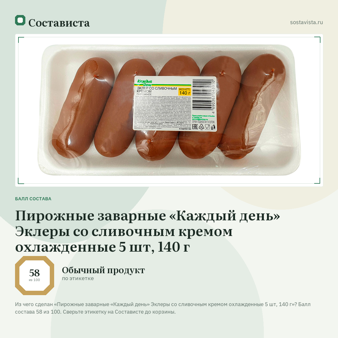 Пирожные заварные «Каждый день» Эклеры со сливочным кремом охлажденные 5 шт, 140 г: балл состава 58 из 100 — Состависта