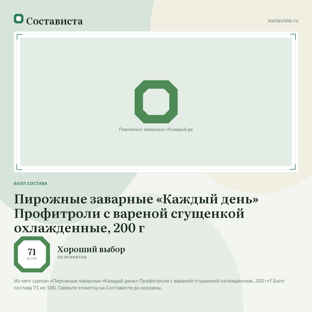 Пирожные заварные «Каждый день» Профитроли с вареной сгущенкой охлажденные, 200 г: балл состава 71 из 100 — Состависта