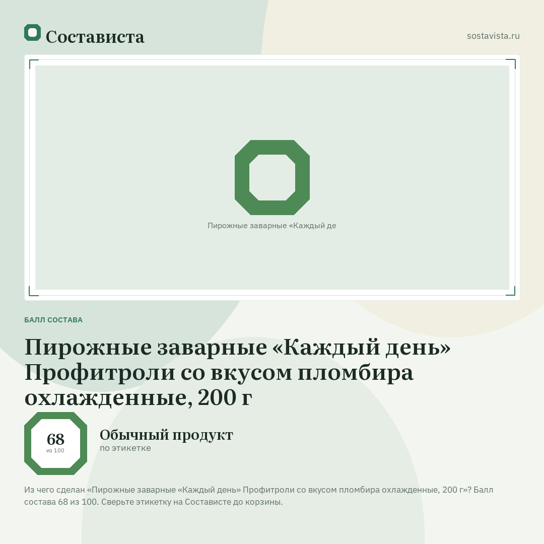 Пирожные заварные «Каждый день» Профитроли со вкусом пломбира охлажденные, 200 г: балл состава 68 из 100 — Состависта