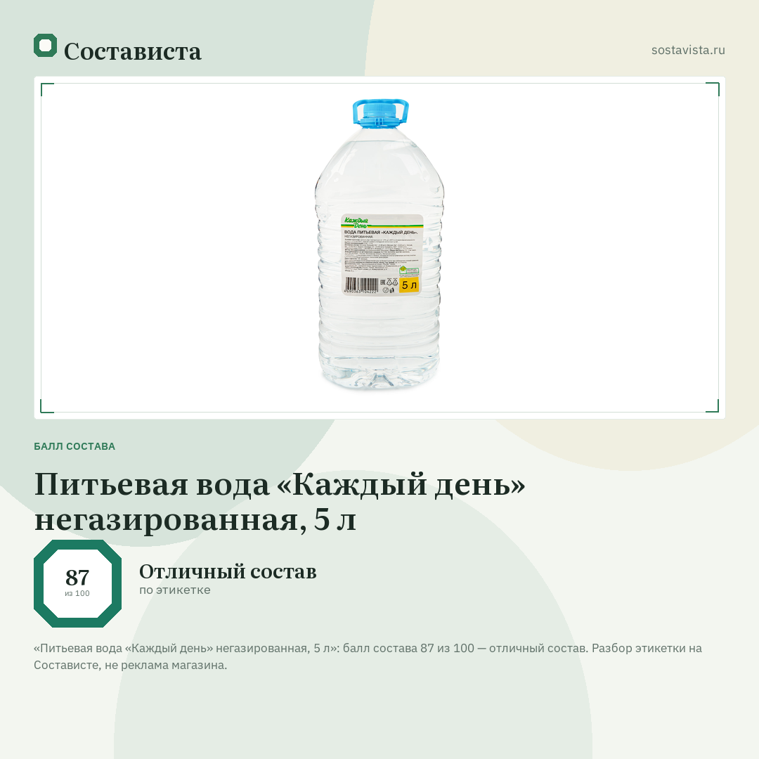 Питьевая вода «Каждый день» негазированная, 5 л: балл состава 87 из 100 — Состависта