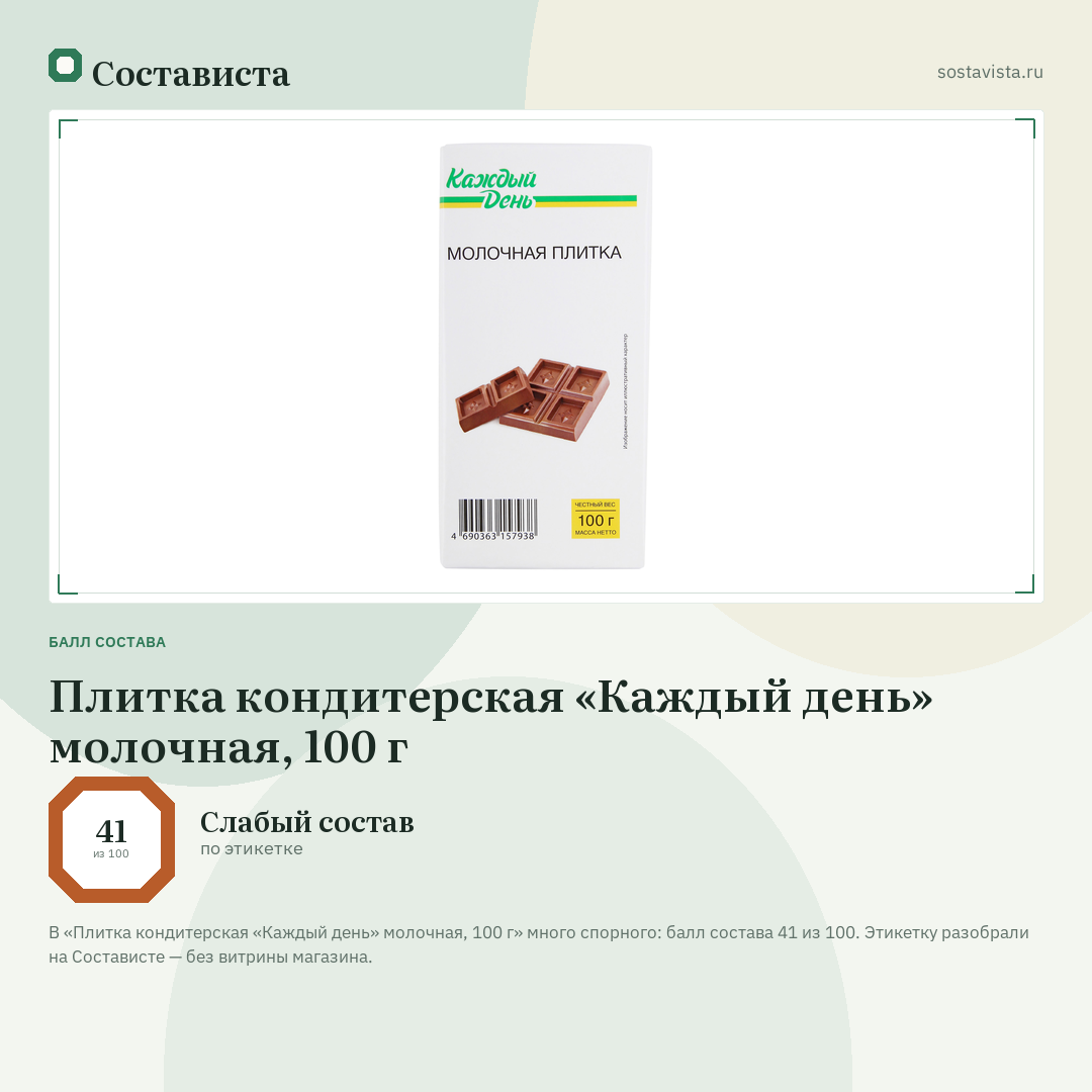 Плитка кондитерская «Каждый день» молочная, 100 г: балл состава 41 из 100 — Состависта