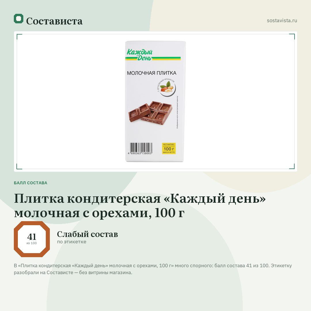 Плитка кондитерская «Каждый день» молочная с орехами, 100 г: балл состава 41 из 100 — Состависта