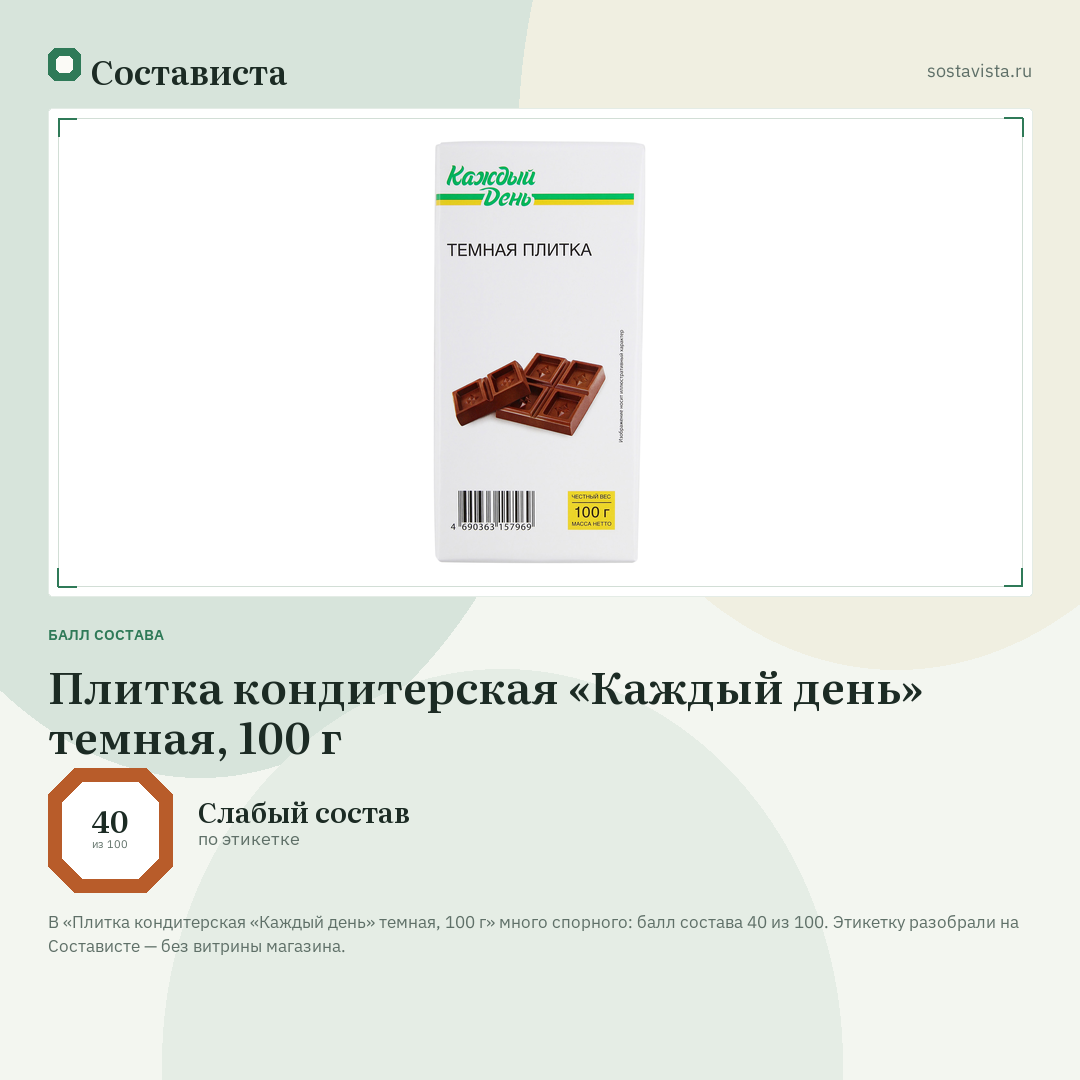 Плитка кондитерская «Каждый день» темная, 100 г: балл состава 40 из 100 — Состависта