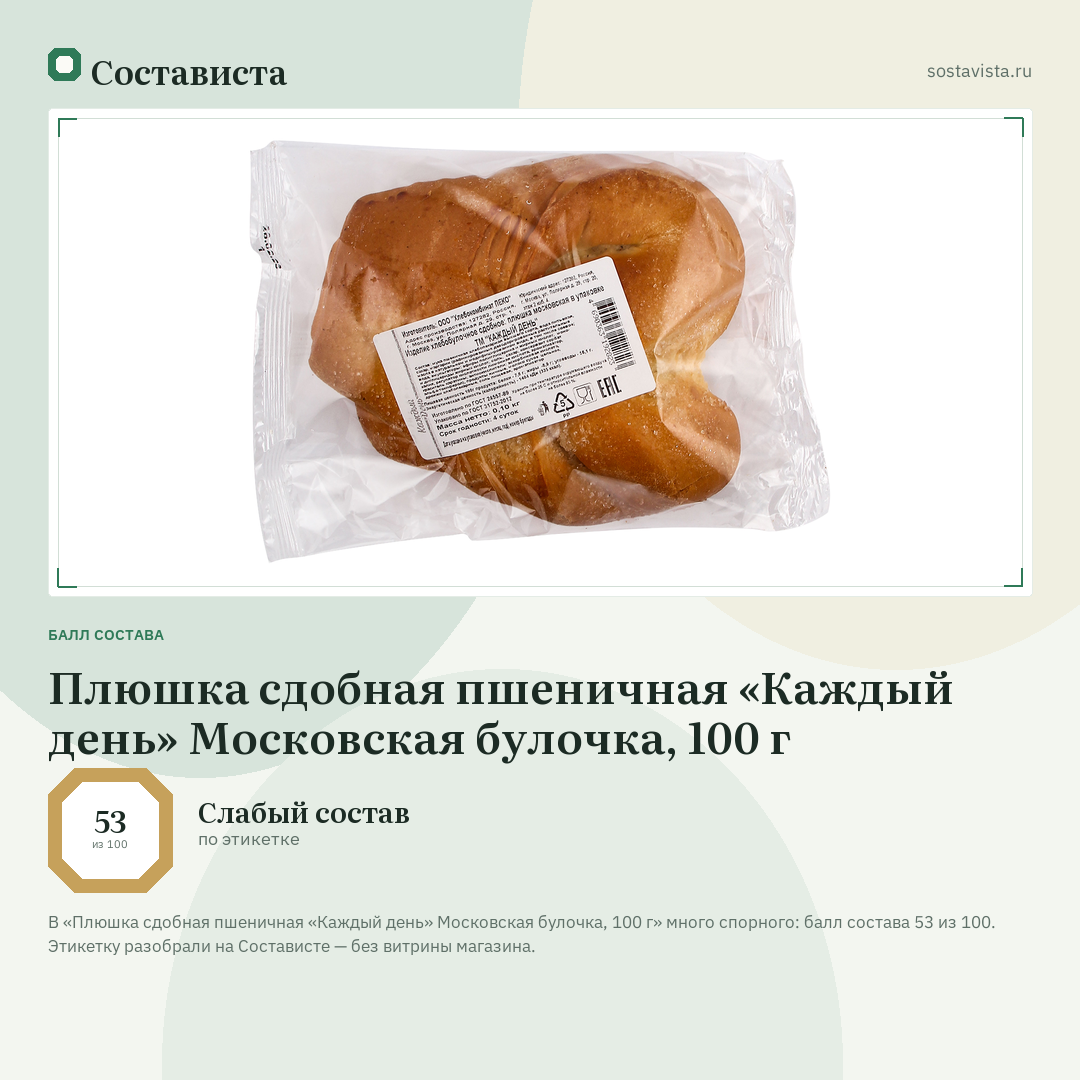 Плюшка сдобная пшеничная «Каждый день» Московская булочка, 100 г: балл состава 53 из 100 — Состависта