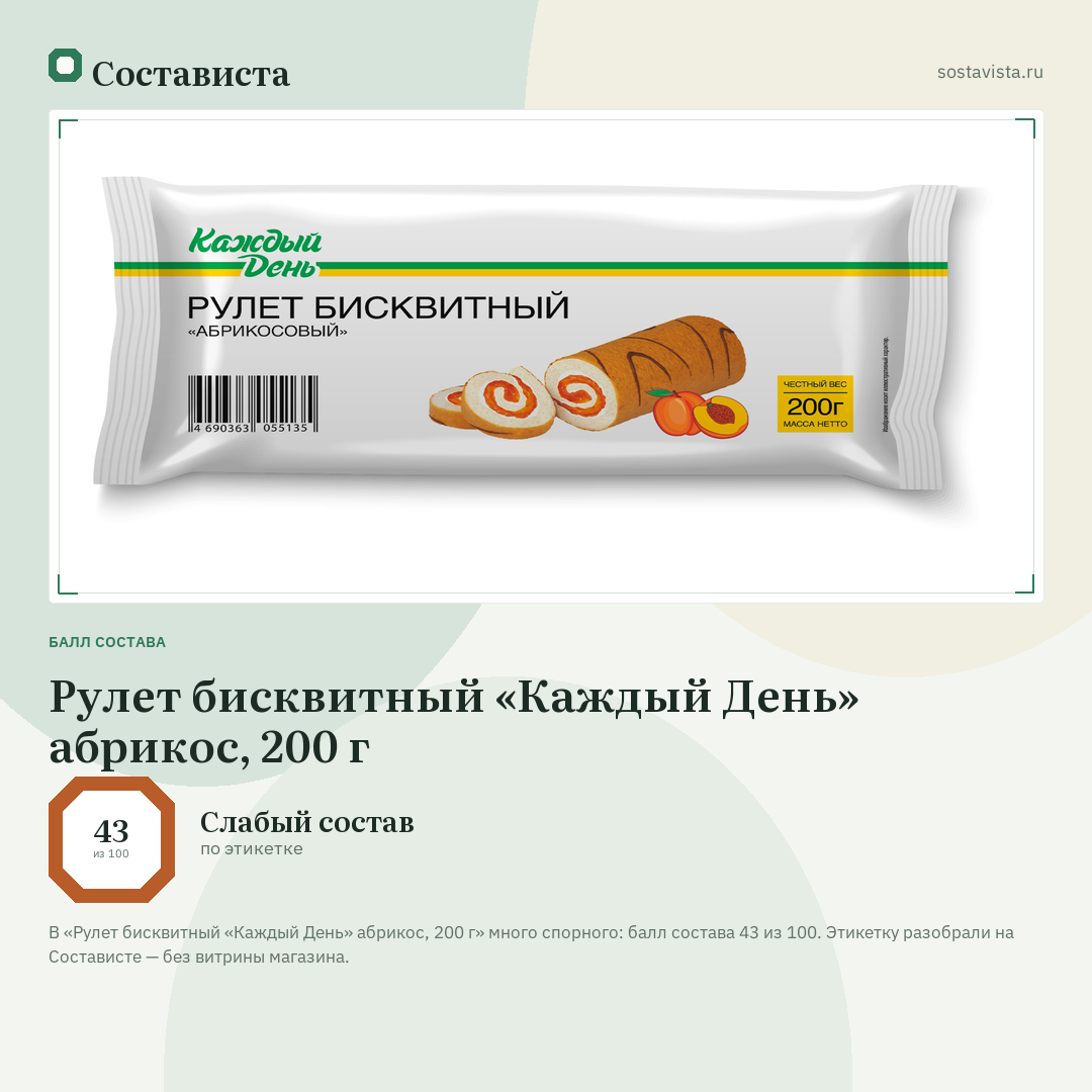 Рулет бисквитный «Каждый День» абрикос, 200 г: балл состава 43 из 100 — Состависта