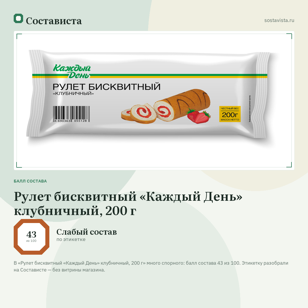 Рулет бисквитный «Каждый День» клубничный, 200 г: балл состава 43 из 100 — Состависта