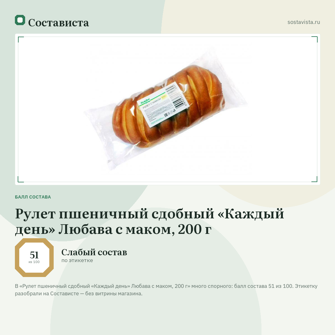 Рулет пшеничный сдобный «Каждый день» Любава с маком, 200 г: балл состава 51 из 100 — Состависта