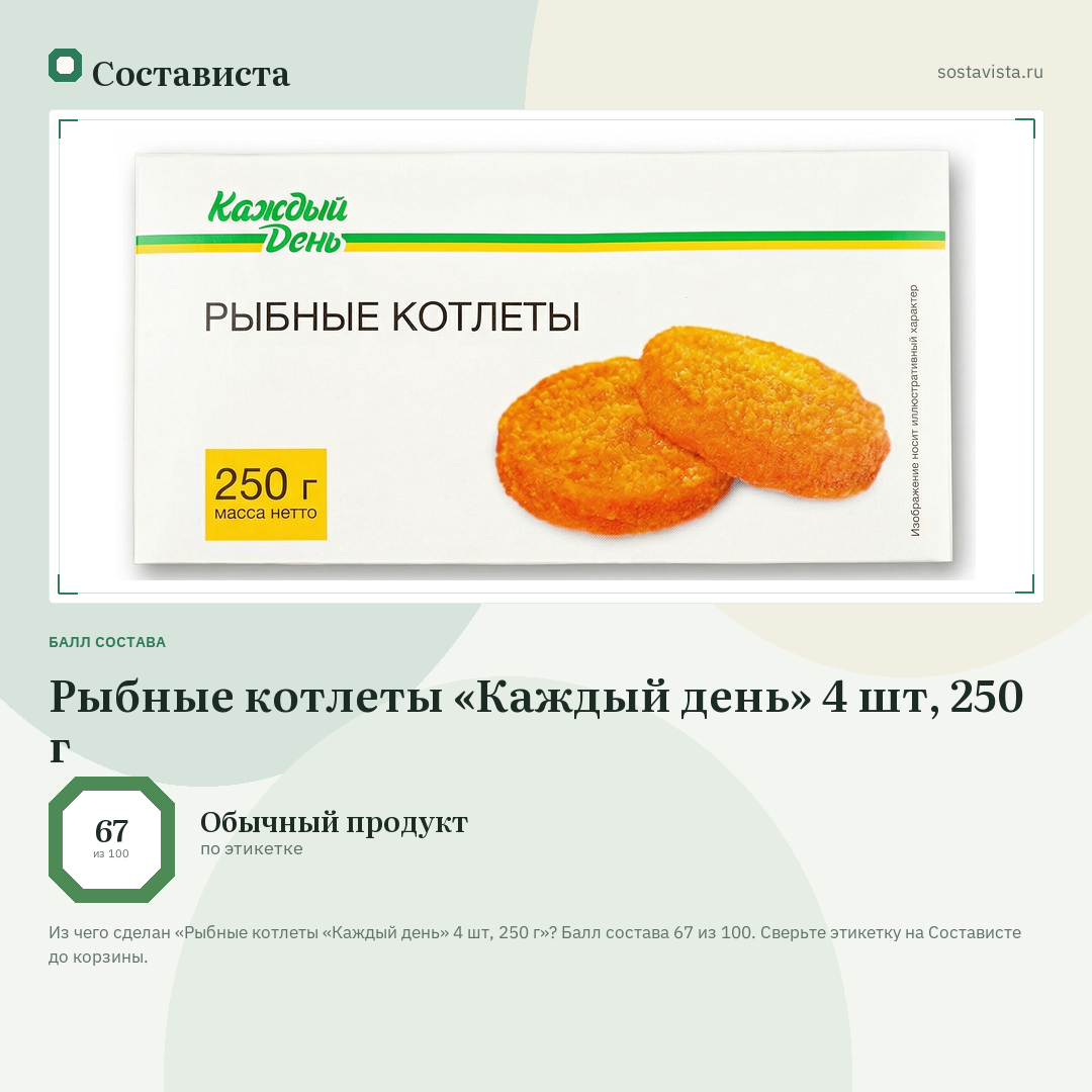 Рыбные котлеты «Каждый день» 4 шт, 250 г: балл состава 67 из 100 — Состависта