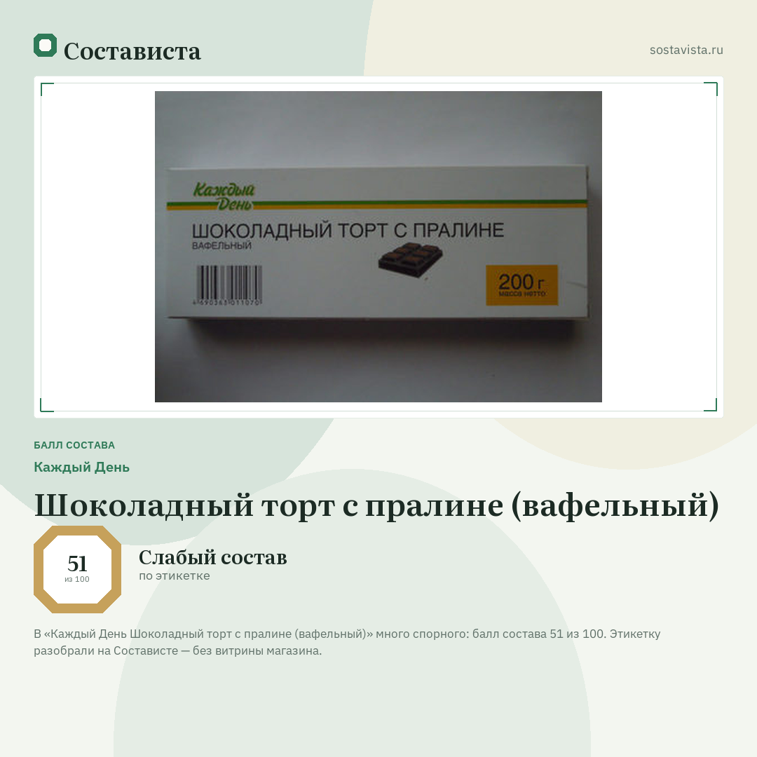 Каждый День Шоколадный торт с пралине (вафельный): балл состава 51 из 100 — Состависта