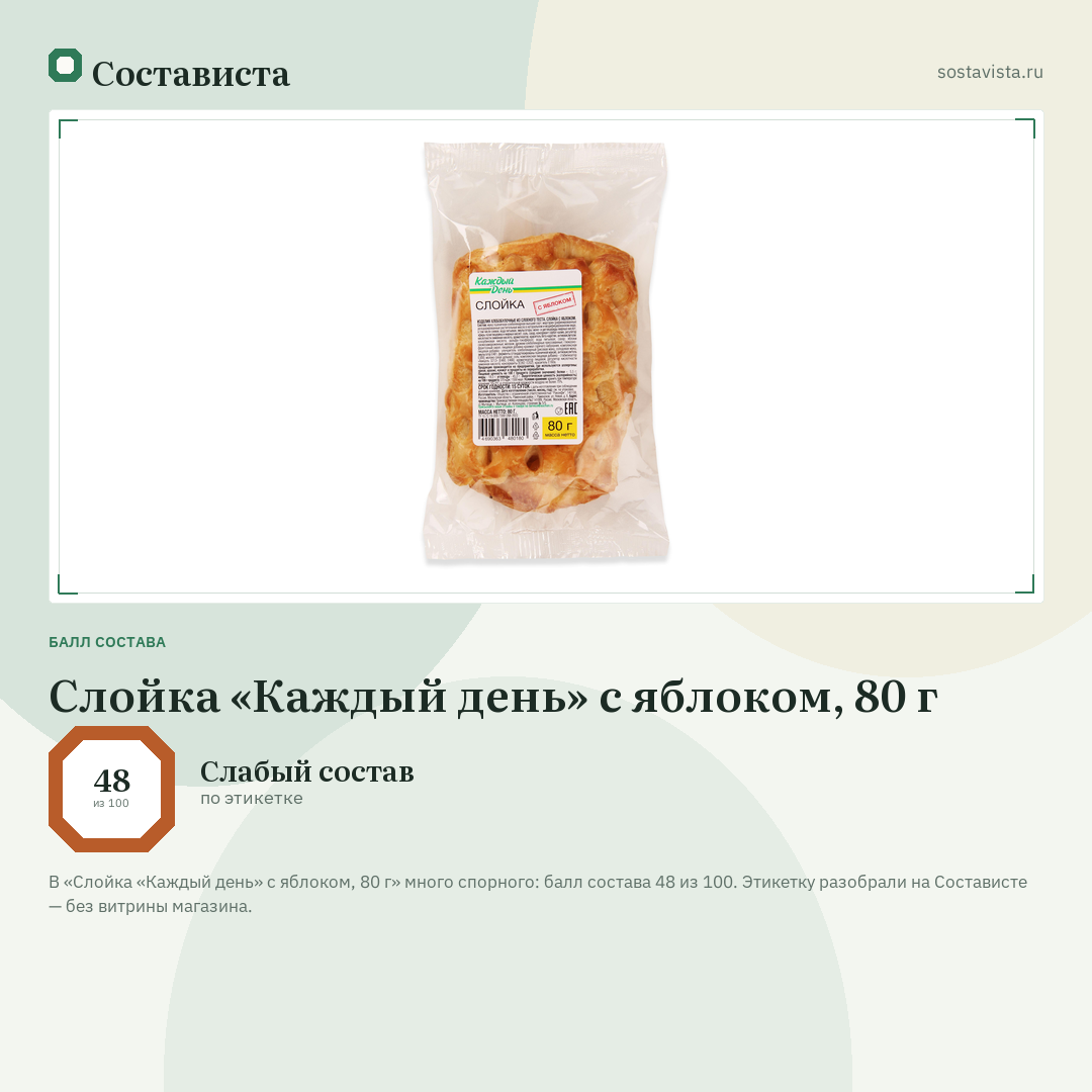 Слойка «Каждый день» с яблоком, 80 г: балл состава 48 из 100 — Состависта
