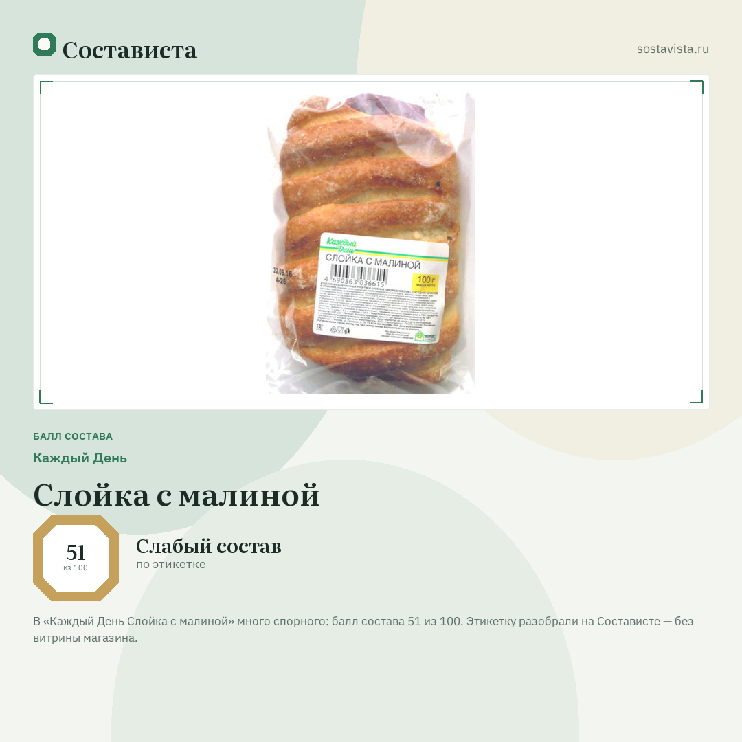 Каждый День Слойка с малиной: балл состава 51 из 100 — Состависта