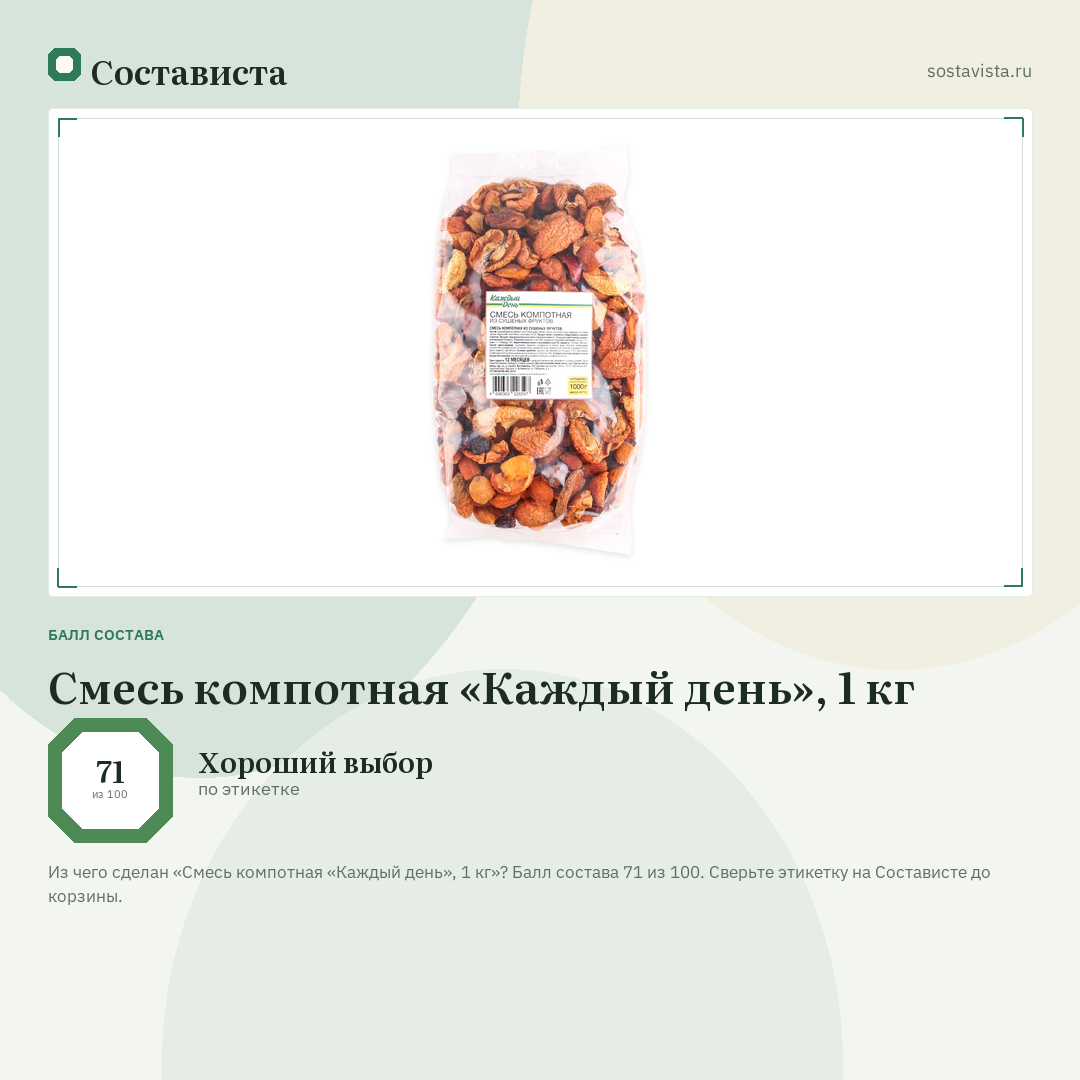 Смесь компотная «Каждый день», 1 кг: балл состава 71 из 100 — Состависта