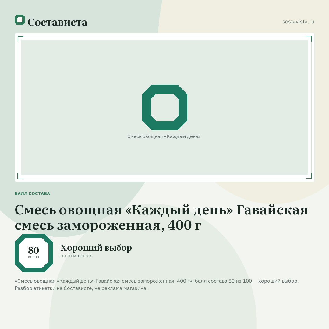 Смесь овощная «Каждый день» Гавайская смесь замороженная, 400 г: балл состава 80 из 100 — Состависта